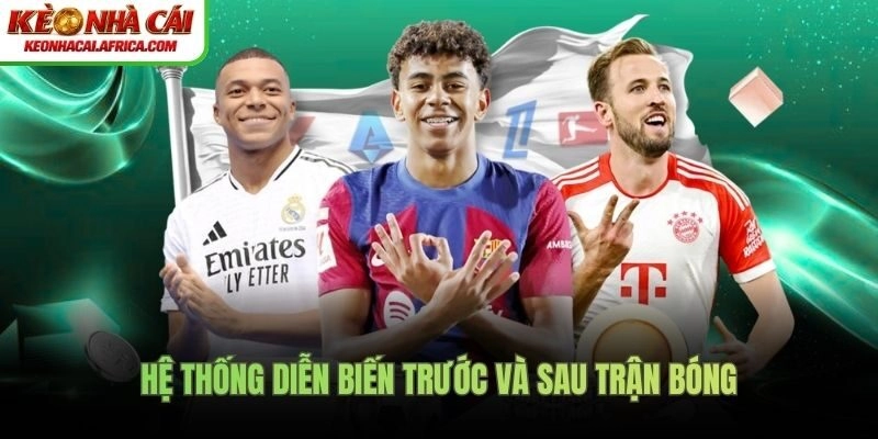 Hệ thống diễn biến trước và sau trận bóng