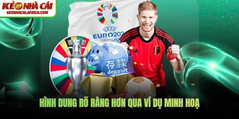 Hình dung rõ ràng hơn qua ví dụ minh hoạ