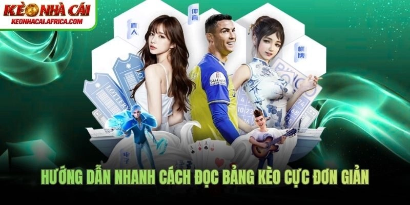 Hướng dẫn nhanh cách đọc bảng kèo cực đơn giản